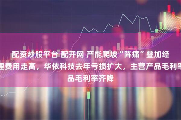 配资炒股平台 配开网 产能爬坡“阵痛”叠加经营管理费用走高，华依科技去年亏损扩大，主营产品毛利率齐降